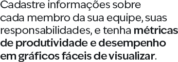 Cadastre informações sobre cada membro da sua equipe, suas responsabilidades, e tenha métricas de produtividade e desempenho em gráficos fáceis de visualizar.