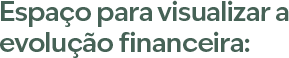 Espaço para visualizar a evolução financeira: